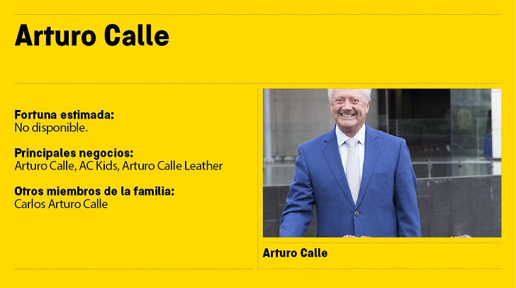 series familias Arturo Calle